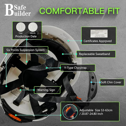 Industrial Safety Helmet with Visor & Ear Muffs